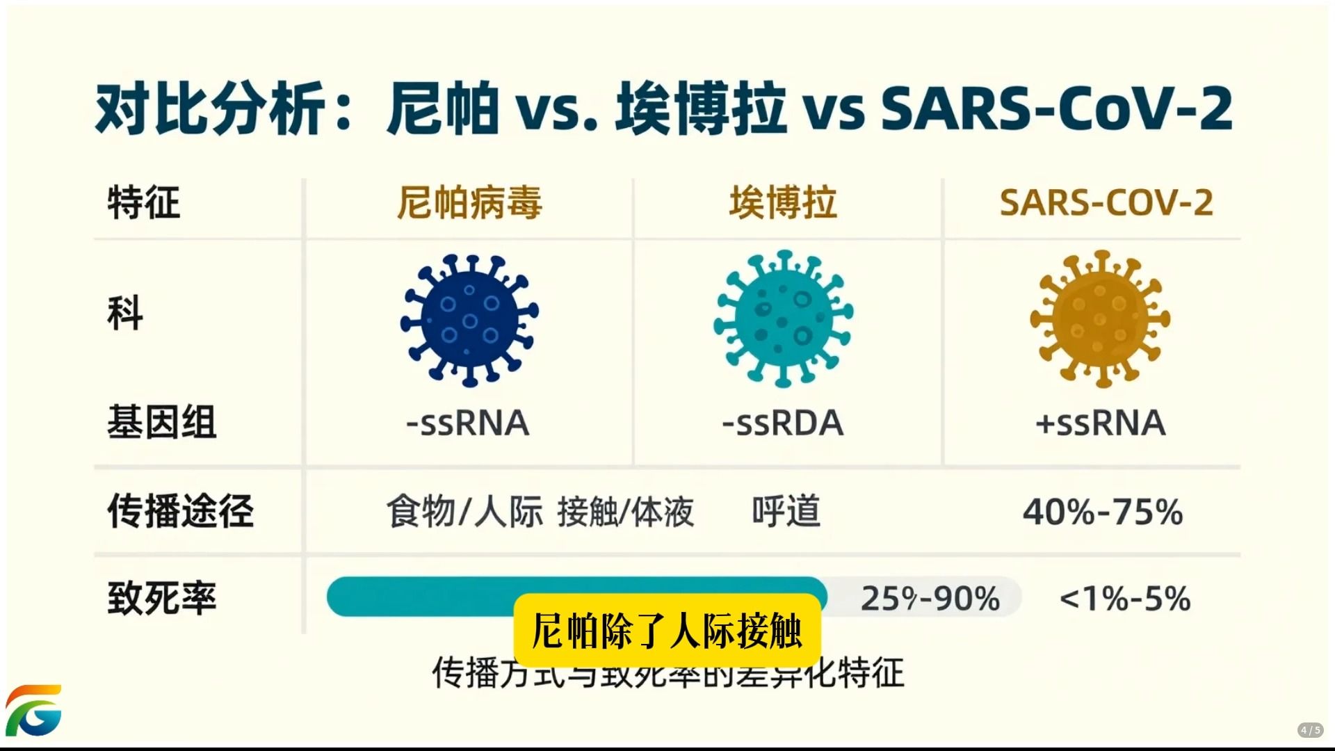 印尼地区爆发疫情的原因(印尼地区爆发疫情的原因有哪些)-第2张图片