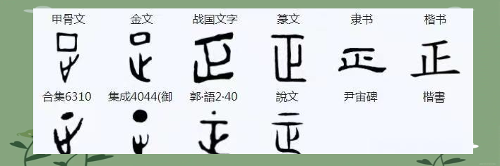 【汉字演变过程时间排序正确,汉字演变过程的时间和排序】-第2张图片