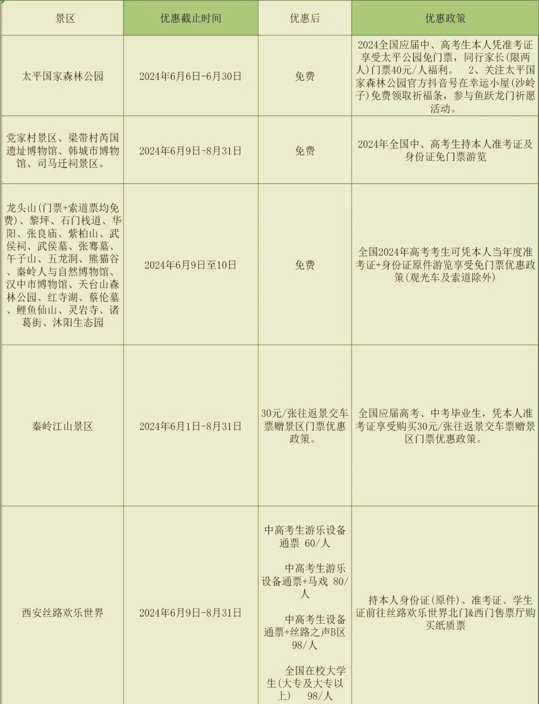 承德避暑山庄门票费用.承德避暑山庄门票费用2020？-第3张图片