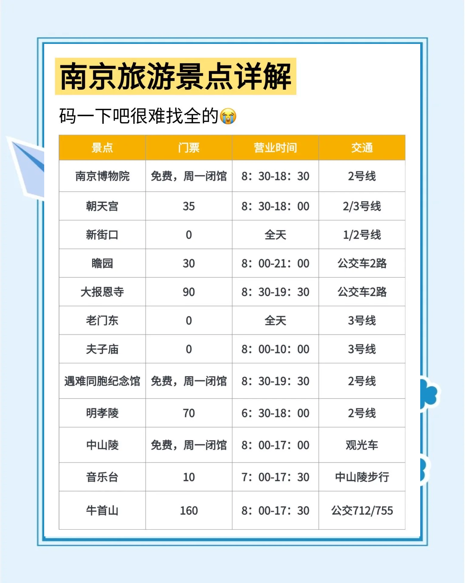 南京旅游团报名三日游(南京三日游多少钱报团)-第2张图片