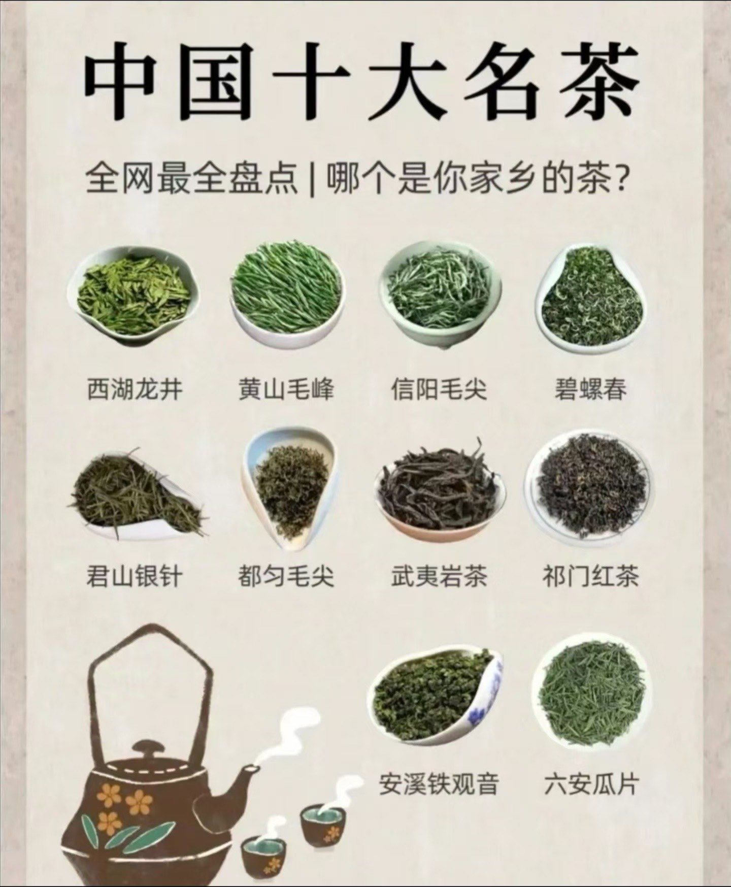 茶叶前十品牌营销.茶叶销售品牌?-第2张图片