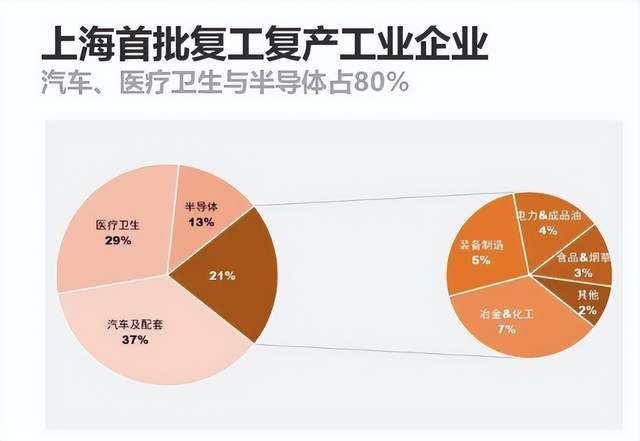 疫情初发地区怎么查(在哪查看当地疫情)-第3张图片