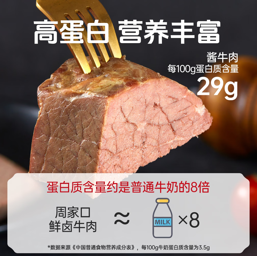 扬州前十卤味品牌(扬州哪家卤牛肉好吃)-第3张图片