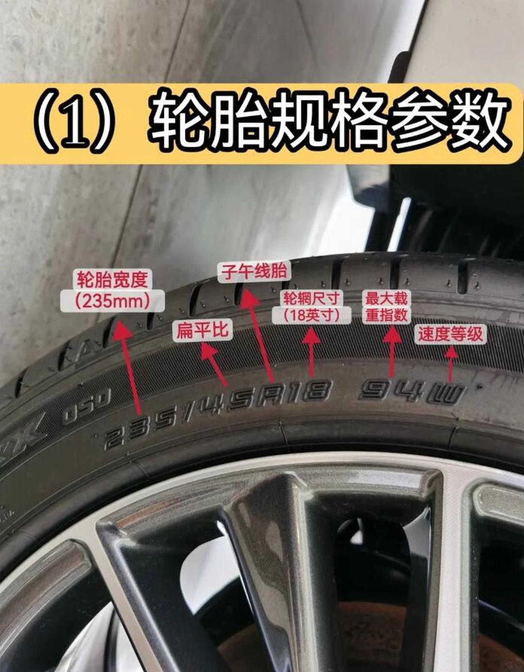 国内轮胎排名榜.国内轮胎排名榜前十名？-第2张图片