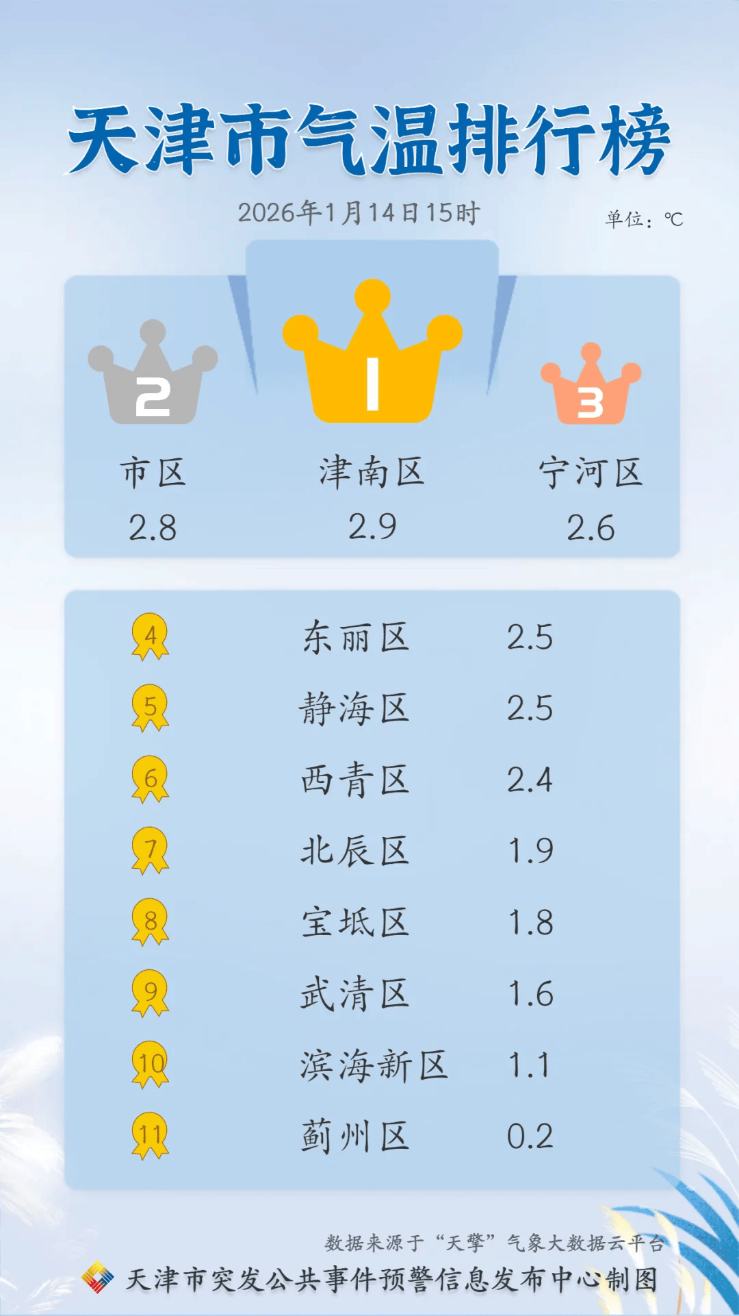 【怎么看地区疫情确诊,怎么判断所在地区的疫情程度】-第1张图片