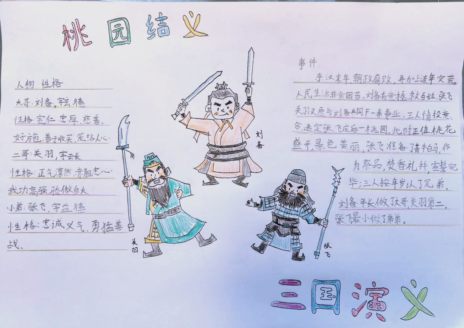 【三顾茅庐的主要人物,三顾茅庐的主要人物有】-第3张图片