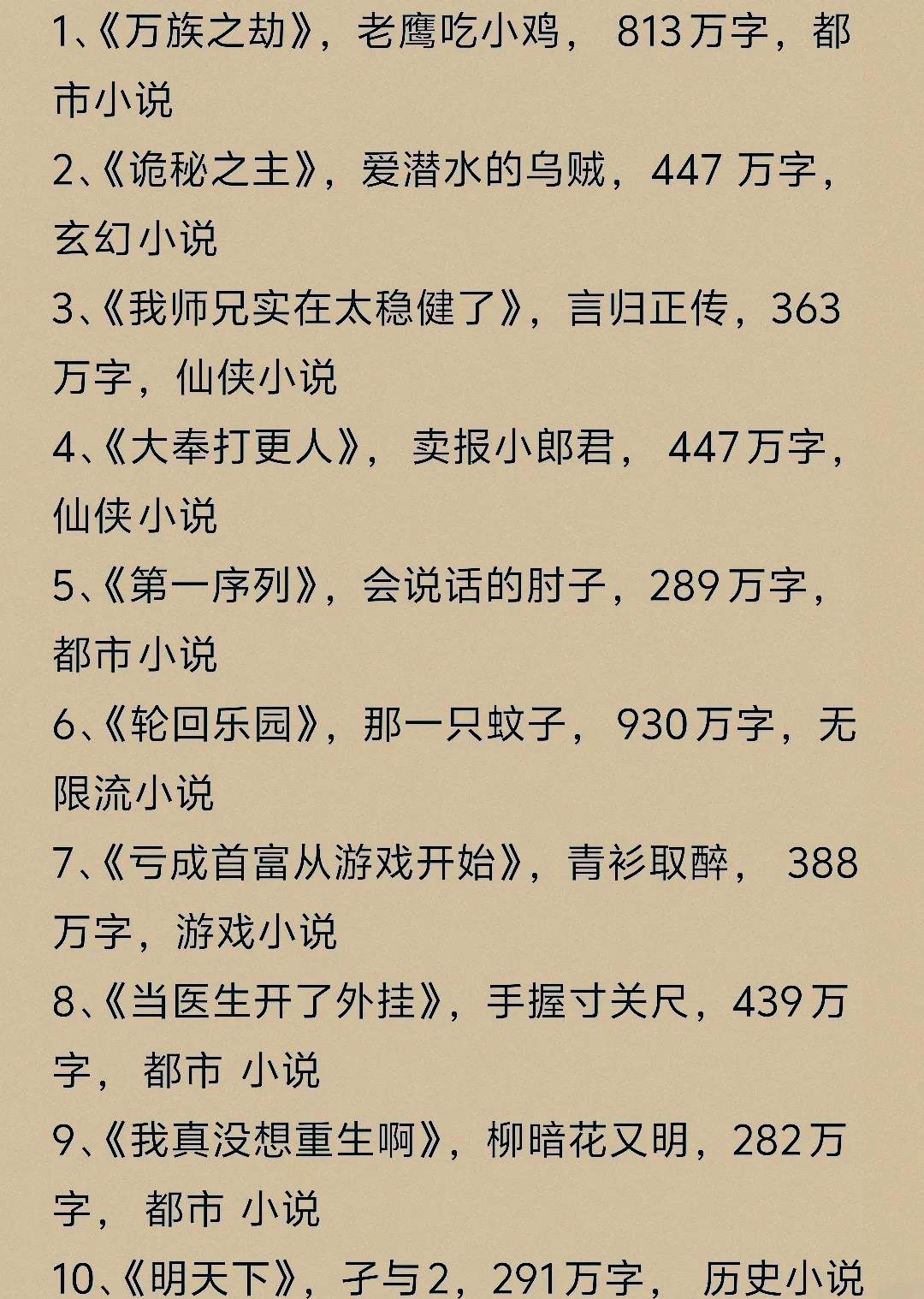 锦衣卫小说排名前十(锦衣卫小说排名前十的有哪些)-第1张图片