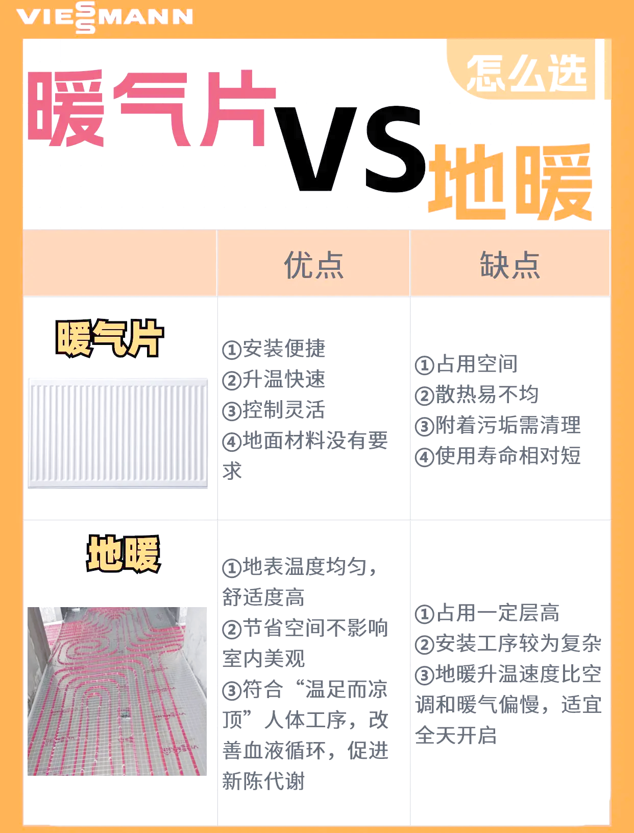 地暖锅炉品牌排名榜(地暖锅炉哪个品牌比较好)-第2张图片