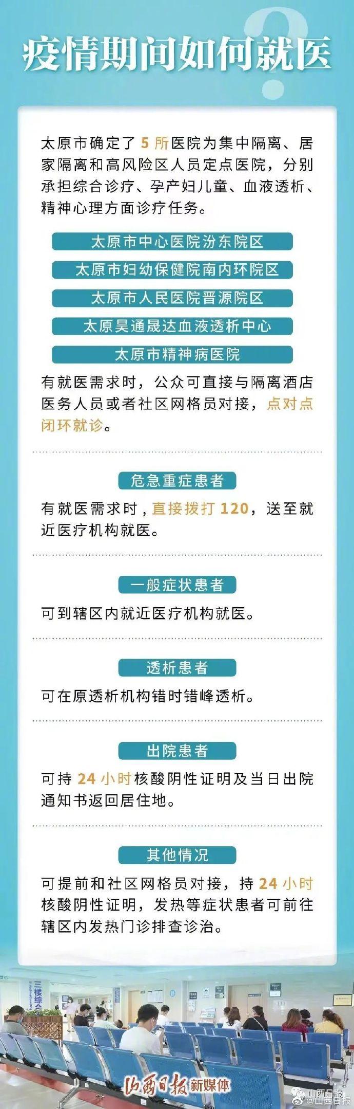 疫情期间什么是特定地区/疫情特定地区有哪些-第2张图片