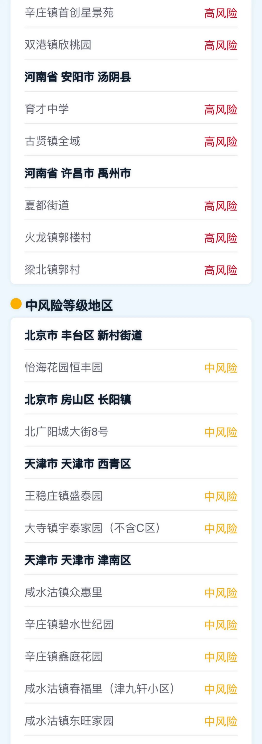 北京疫情风险大地区图/北京疫情风险图实时-第1张图片