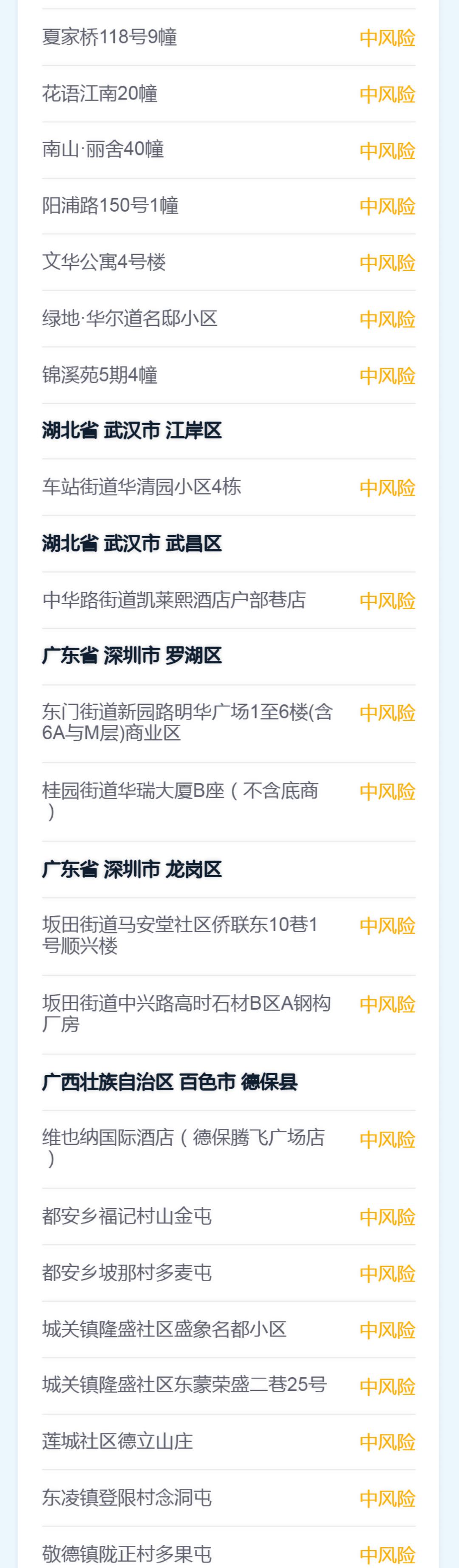 【苏州周边疫情风险地区,苏州周边疫情风险地区查询】-第3张图片