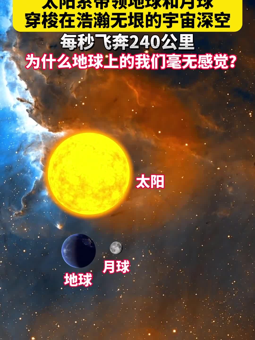 火星和月球适合人类居住吗(火星和月球哪个环境恶劣)-第1张图片