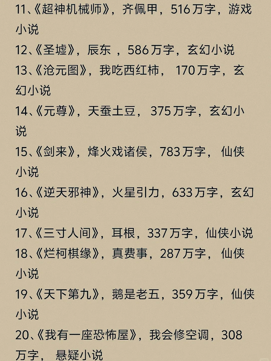 龙类小说排名榜/龙的小说排名榜-第3张图片