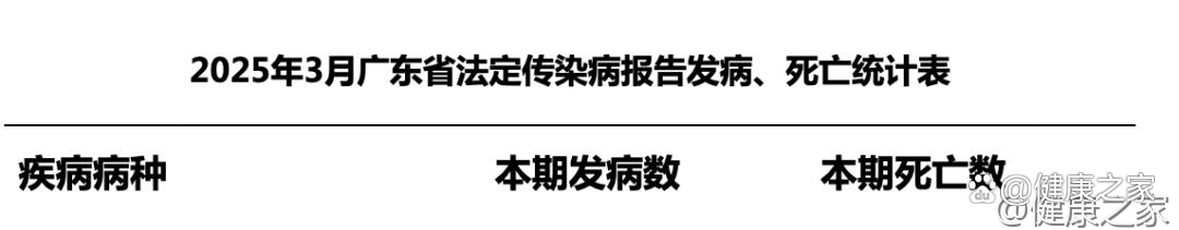 中国疫情高发地区有哪些.中国疫情高发区是哪里?-第2张图片