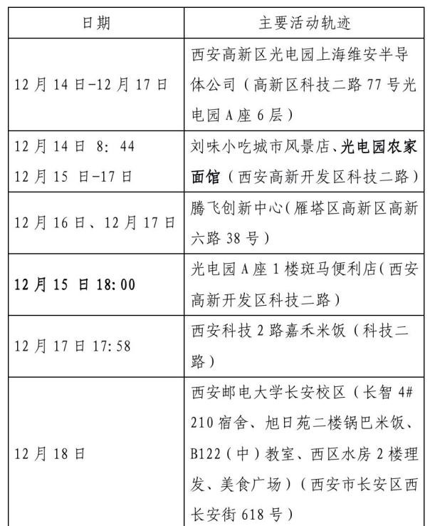 东兴为啥要报备疫情地区.东兴政策？-第1张图片