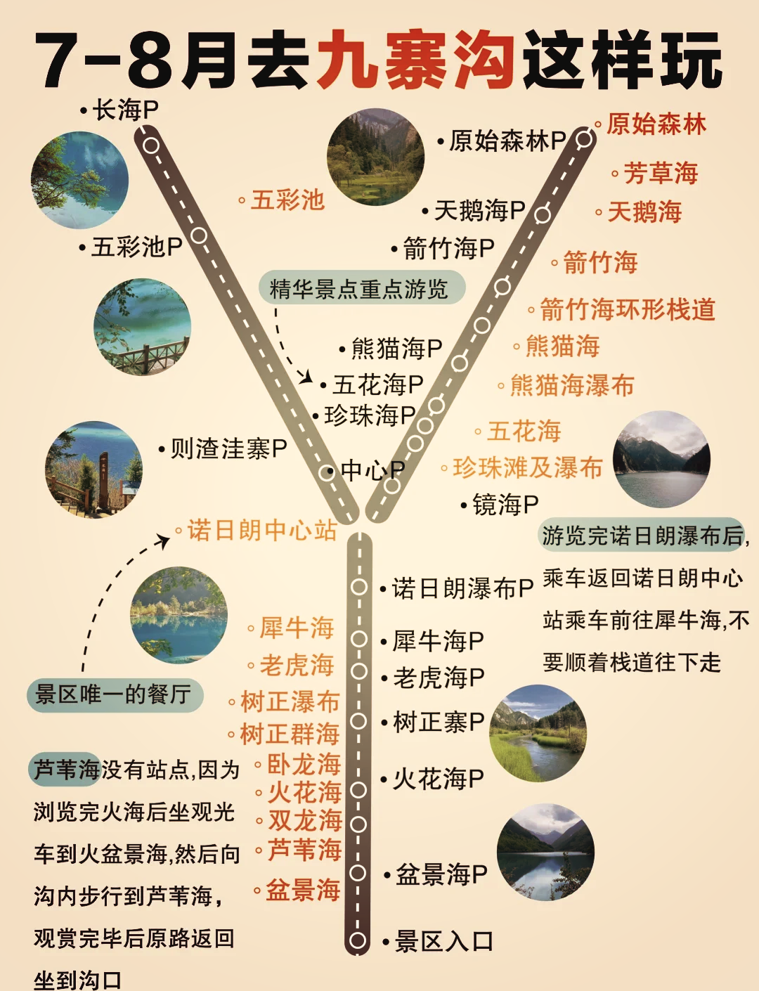 九寨沟门票优惠政策.九寨沟门票优惠政策2018？-第3张图片