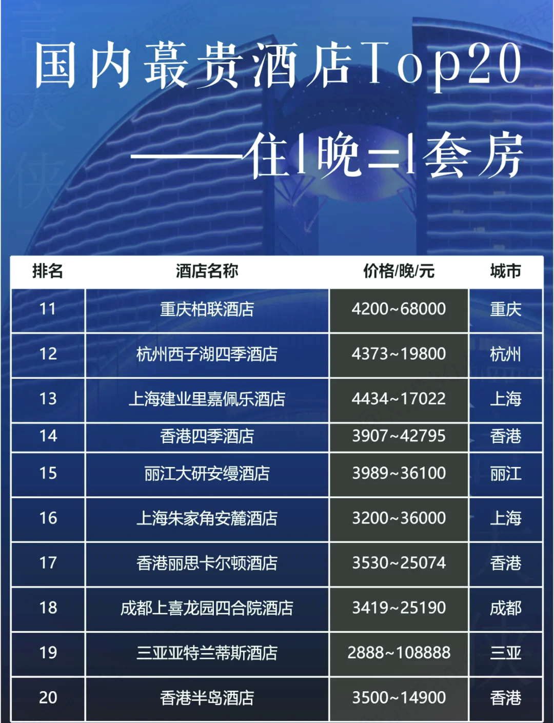 快捷酒店.快捷酒店加盟排名榜前十名？-第1张图片