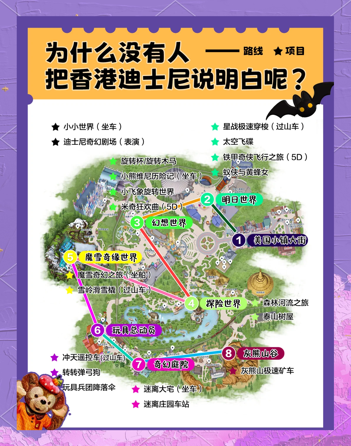 上海迪士尼项目费用表/上海 迪士尼-第1张图片