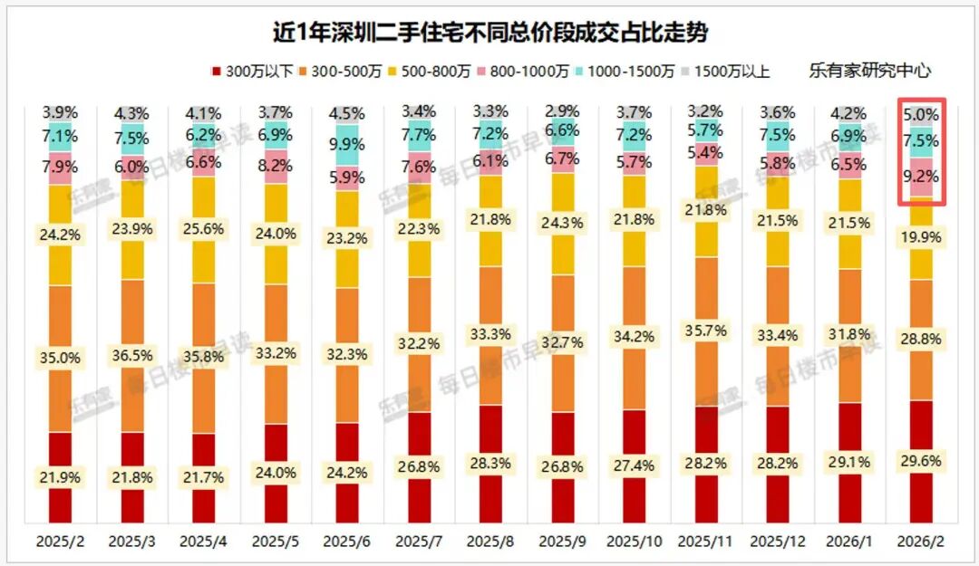【地区疫情爆发后房价上涨,疫情后房价暴涨】-第1张图片