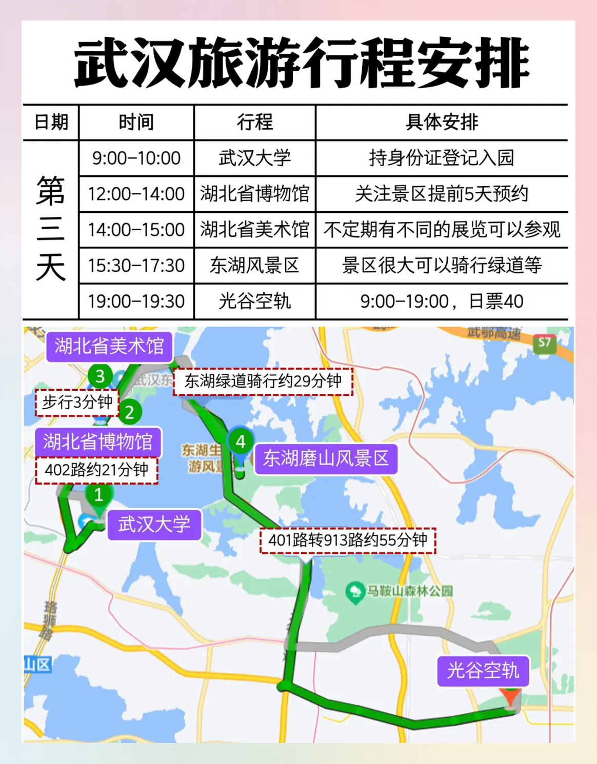 武汉旅游.武汉旅游住宿攻略最佳方案？-第2张图片