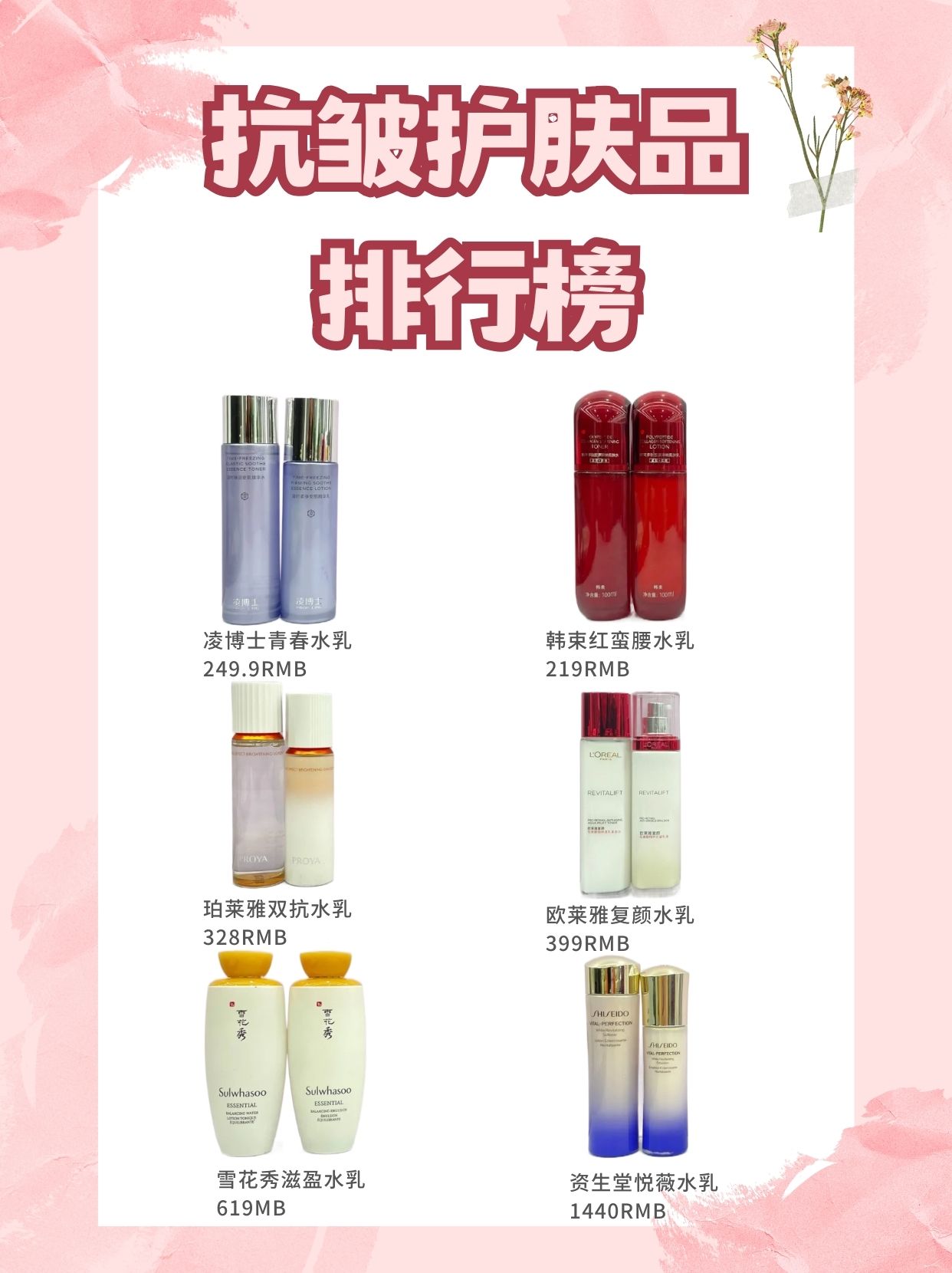 补水保湿水排名.补水保湿的牌子？-第2张图片