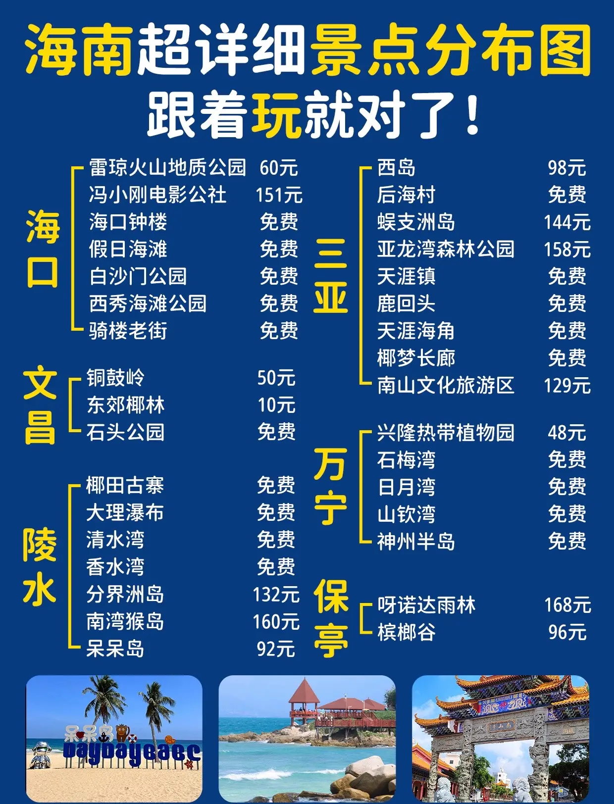 三亚景点介绍.三亚景点介绍及图片?-第1张图片