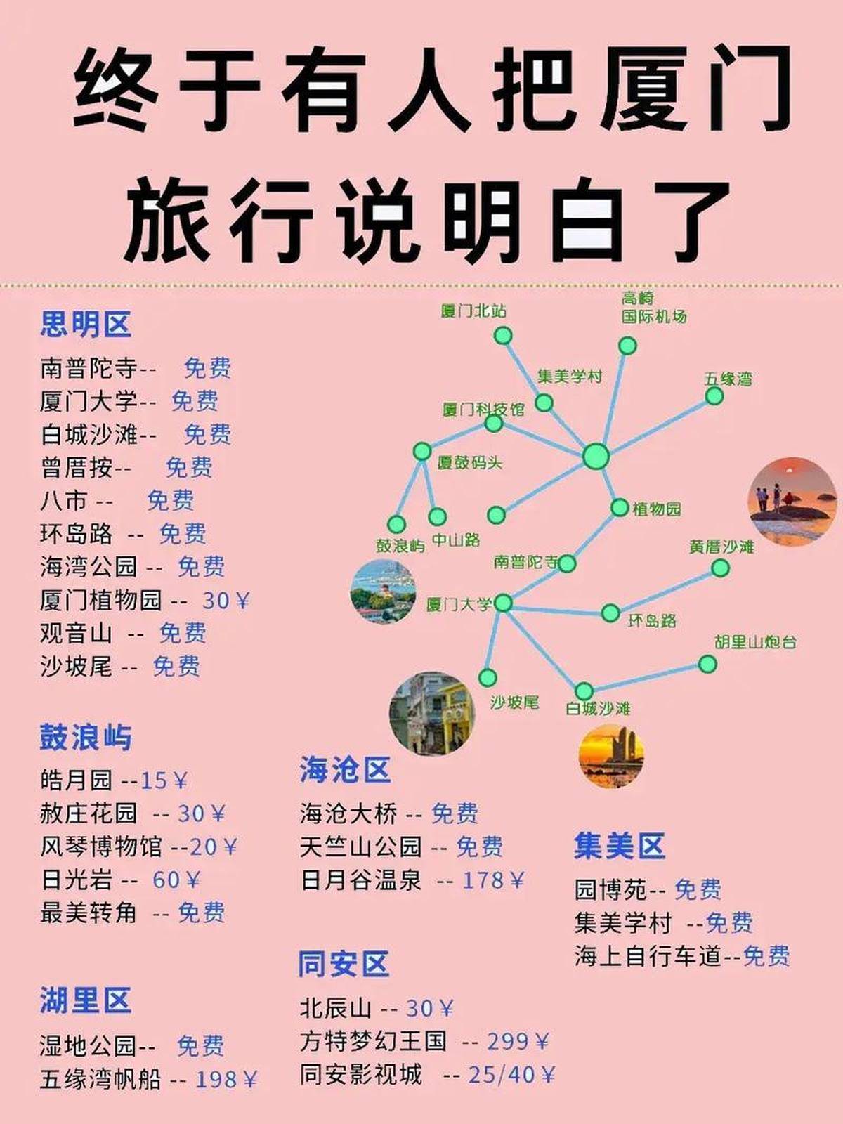 厦门旅游攻略一日游(厦门旅游攻略一天游)-第1张图片