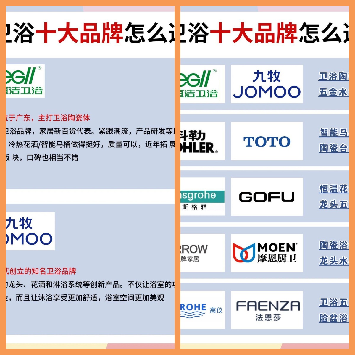 中宇卫浴是前十品牌吗.中宇卫浴是前十品牌吗知乎？-第1张图片