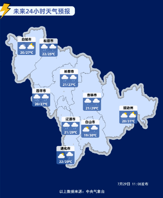 【白城天气预报,白城天气预报30天准确】-第1张图片