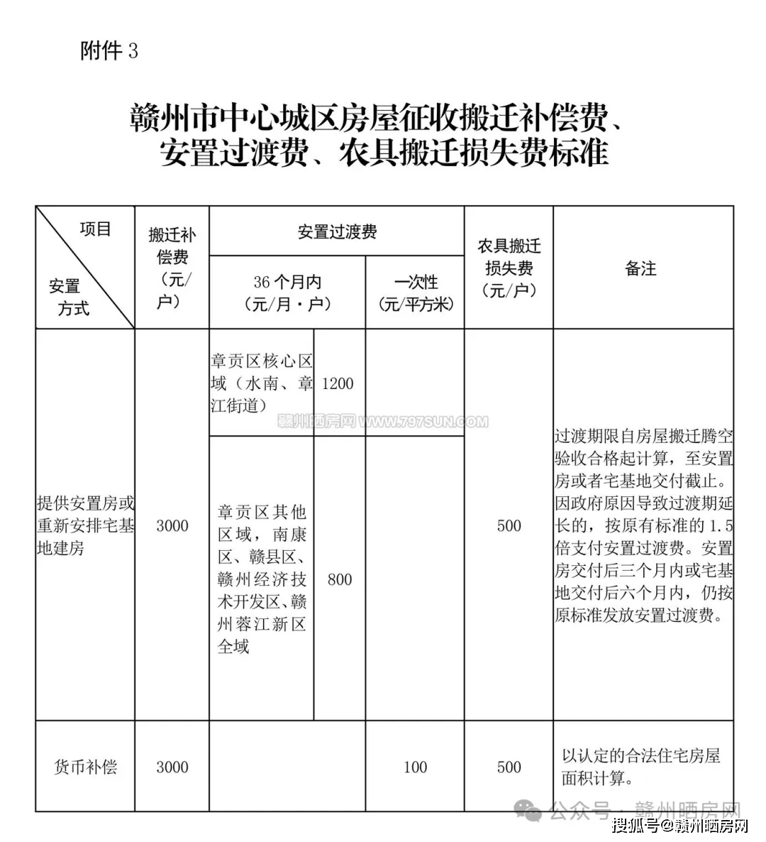 【公主岭圈楼哪年建的,公主岭 圈楼】-第2张图片