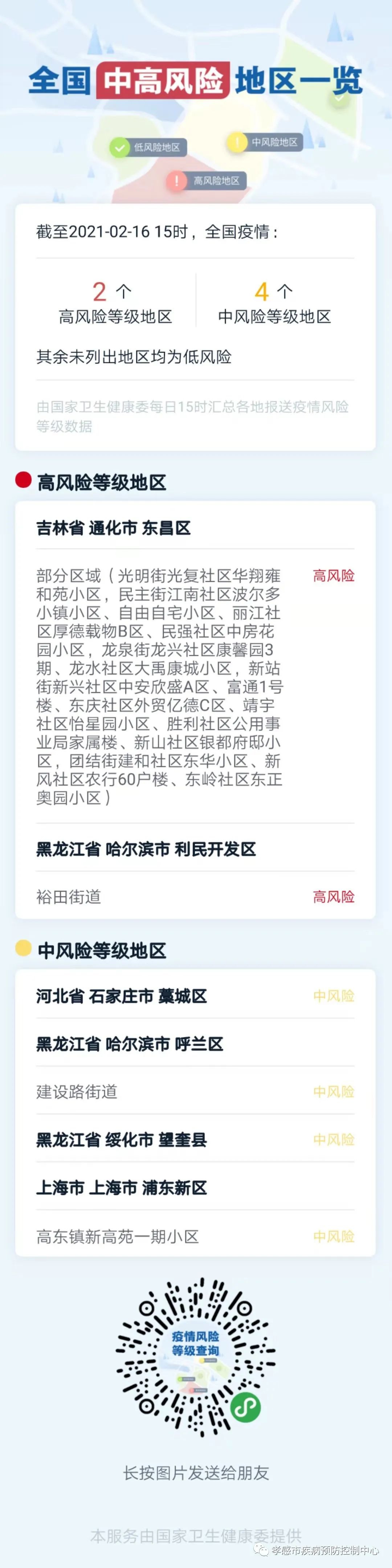 临沂疫情风险地区名单(临沂疫情风险地区名单公布)-第2张图片