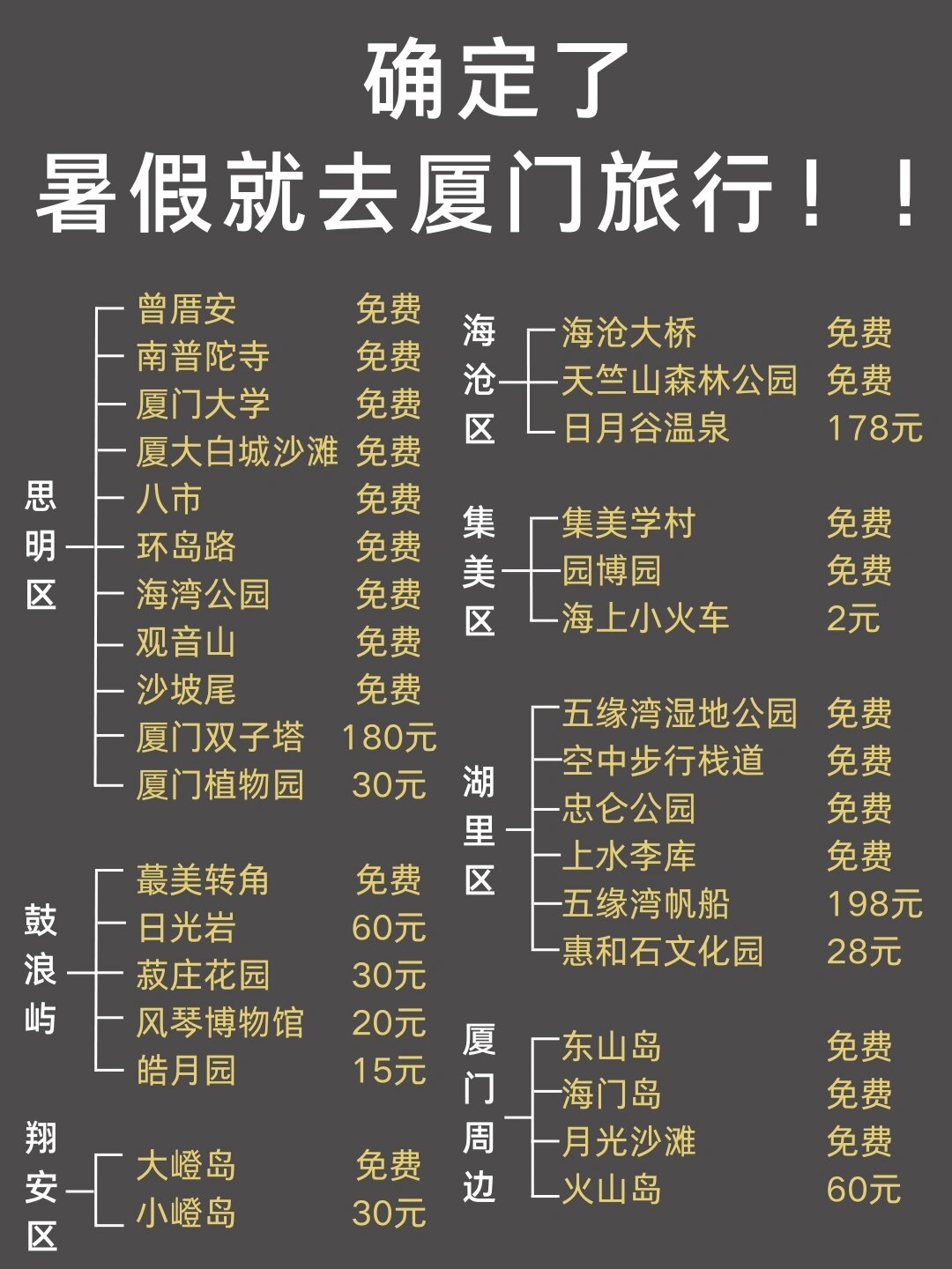 厦门自由行攻略及费用/厦门自由行攻略5天花费-第3张图片