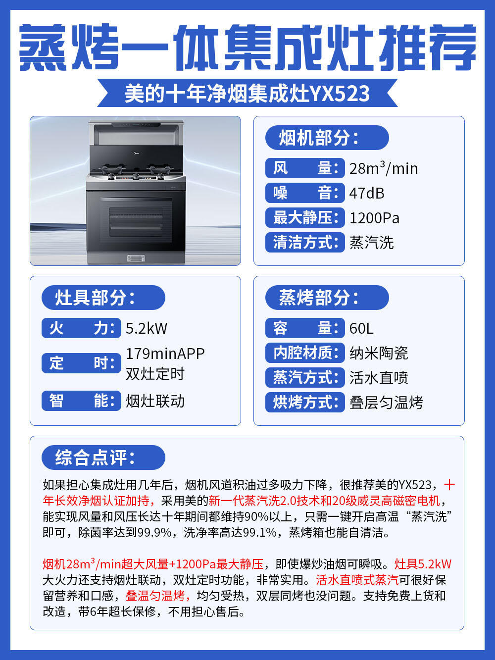 前十灶具品牌(前十灶具品牌最新排名)-第2张图片