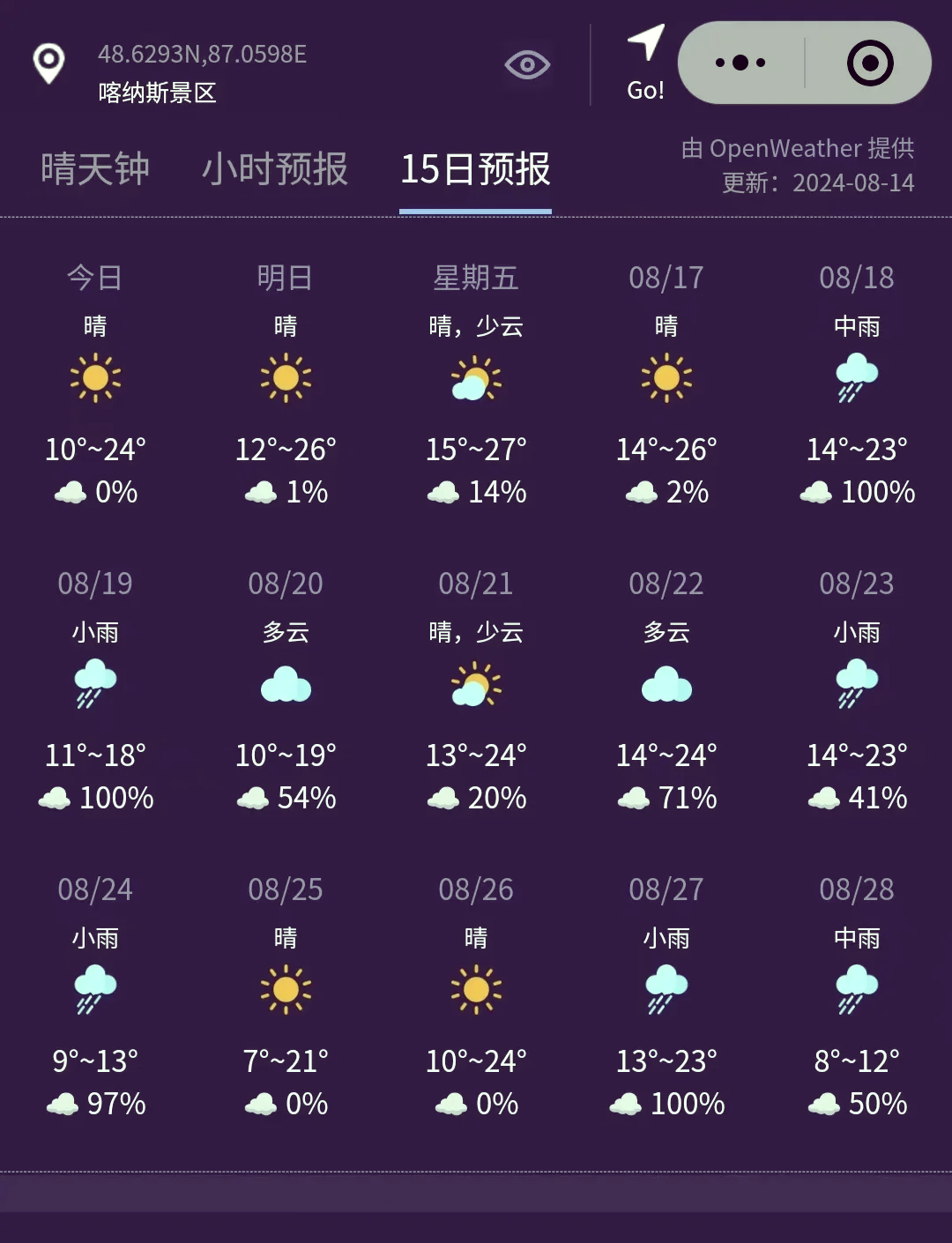 郴州天气预报15天.郴州天气预报15天准确率高吗?-第2张图片