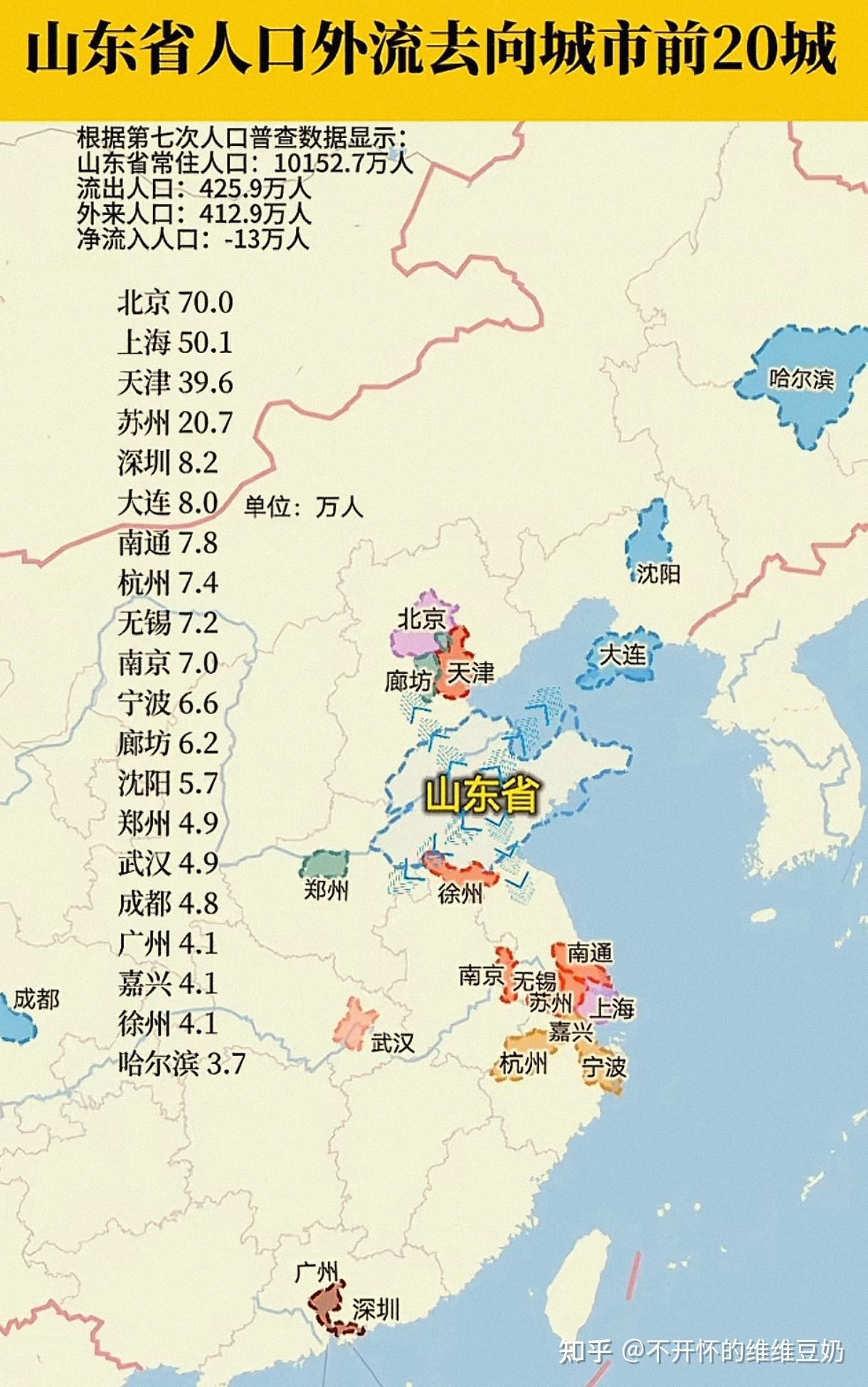 徐州是哪个省/1949年徐州是哪个省-第1张图片