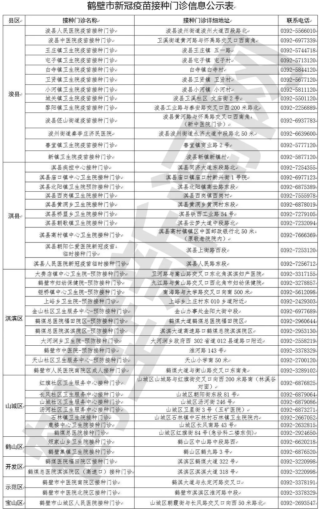 新冠无疫情地区定义/无疫情的地区标准-第1张图片
