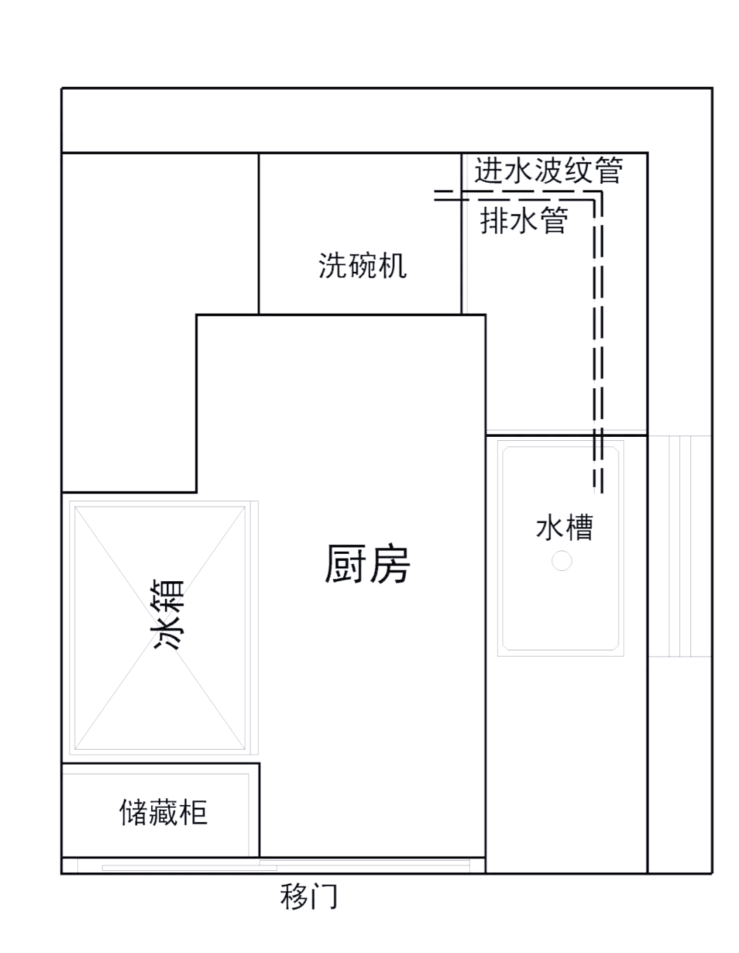 包含商用洗碗机前十品牌瓷砖的词条-第1张图片