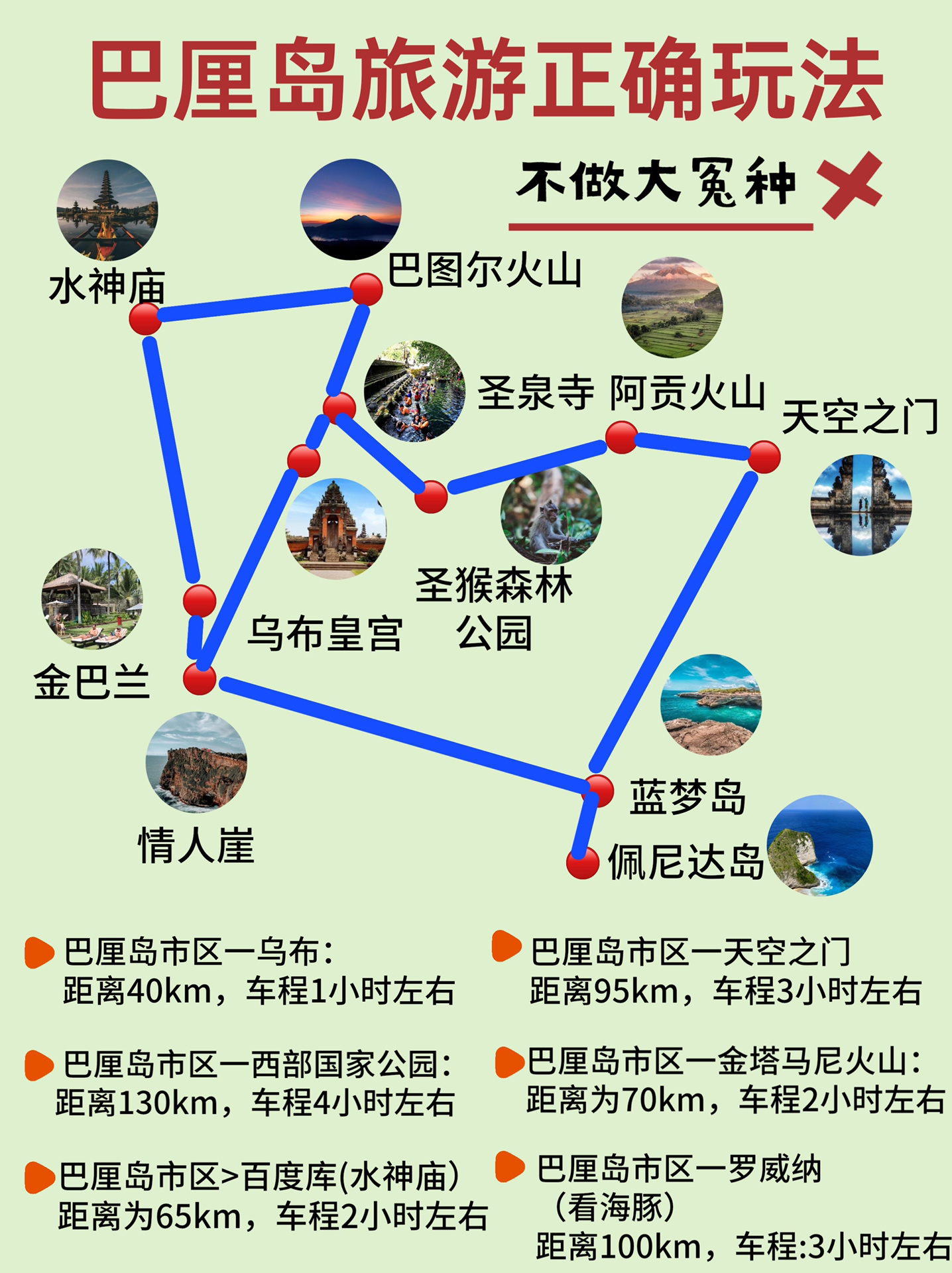 巴厘岛旅游要多少钱2个人.俩人巴厘岛旅游需要多少钱?-第1张图片