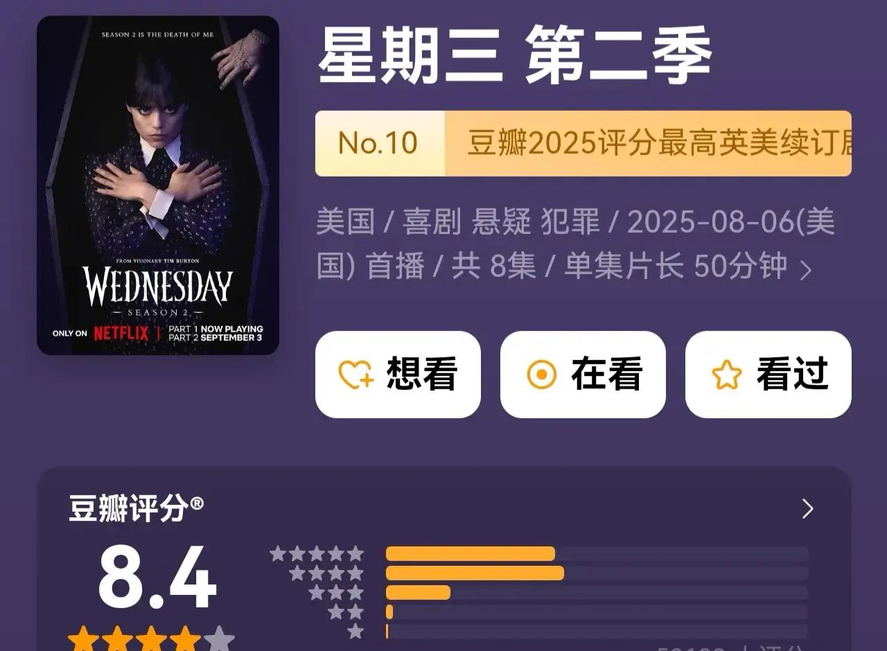 最火美剧排名(最近美剧排名最火的前十位)-第1张图片