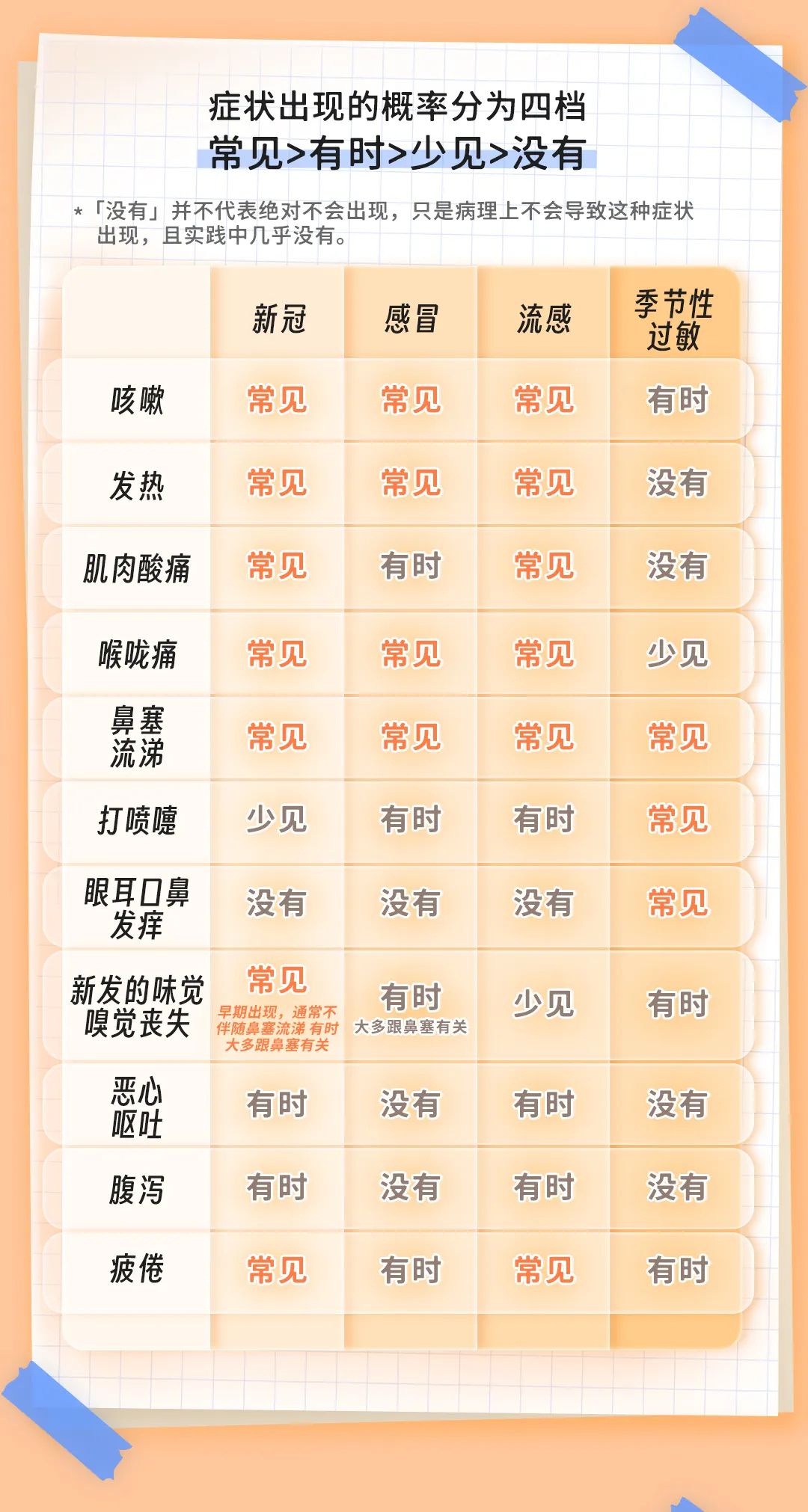 最新疫情高发地区分布.最新疫情高发地区分布在哪里?-第1张图片