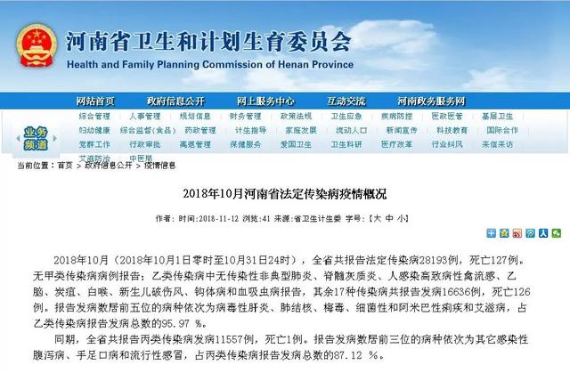最新疫情高发地区分布.最新疫情高发地区分布在哪里?-第2张图片