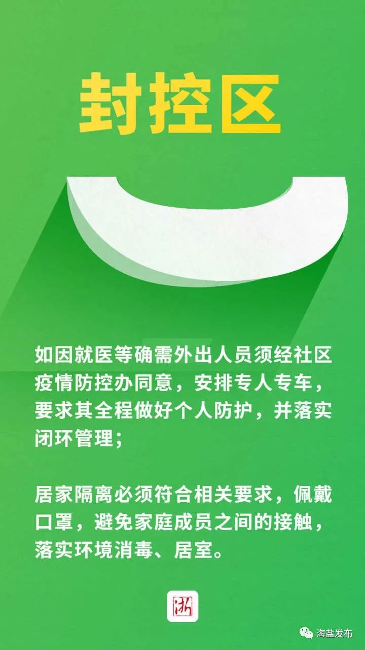 【河南疫情最新封控地区,河南疫情最新封控地区名单】-第1张图片