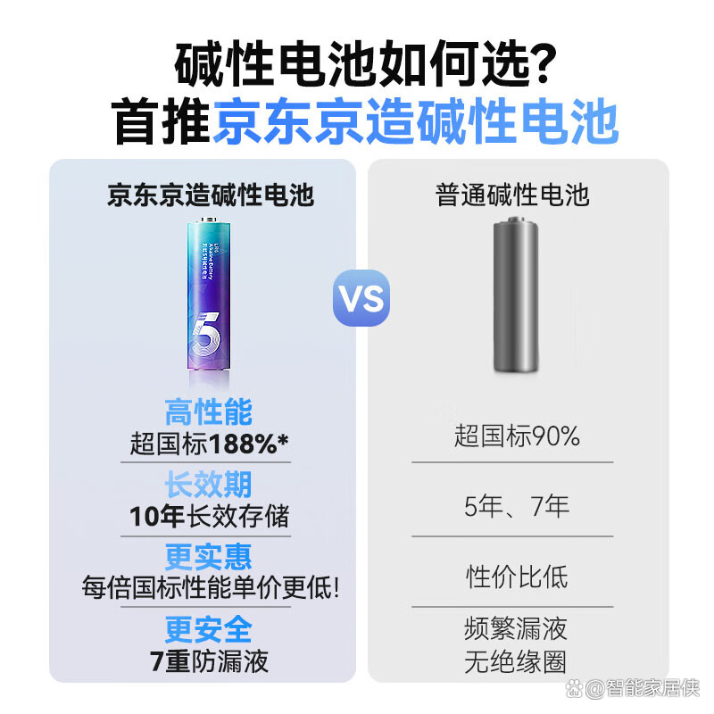 中国电池前十品牌/中国前十电池厂商-第2张图片