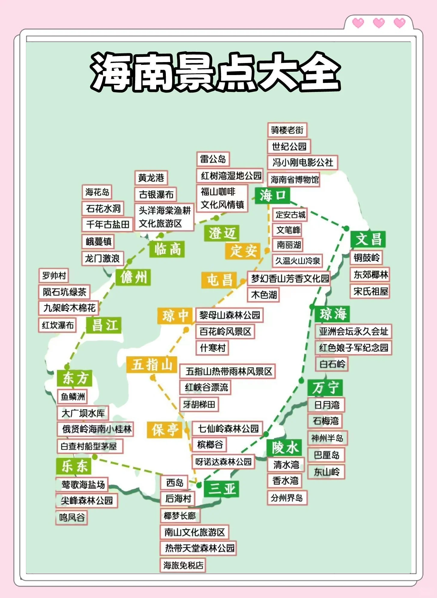 海南五日游费用及行程.海南5日游线路攻略?-第1张图片