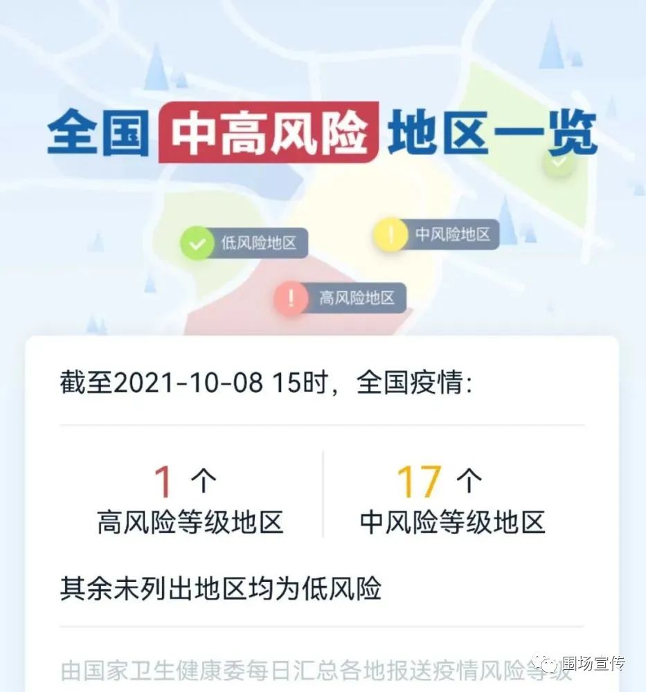 安新疫情风险地区查询(安新县最新疫情)-第1张图片