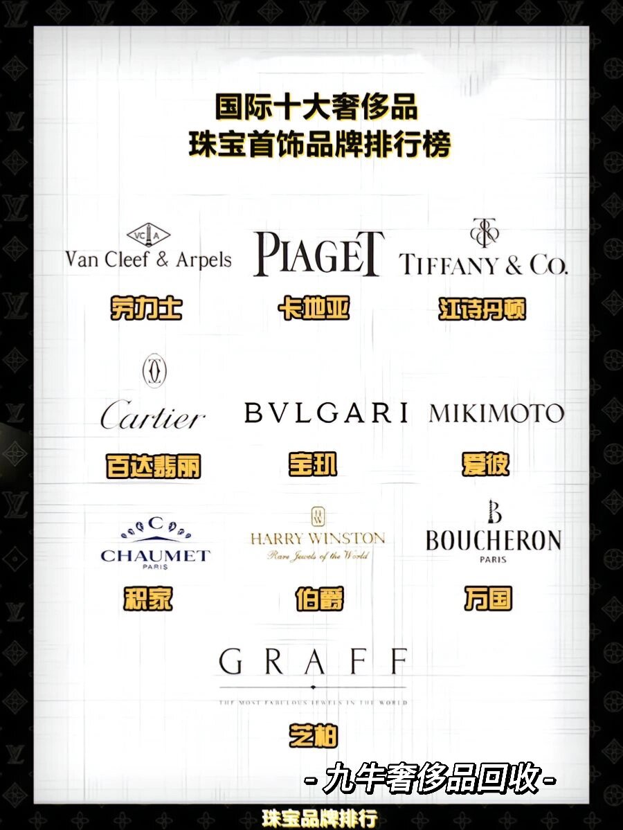 前十男士奢侈品牌/男性奢侈品牌-第3张图片