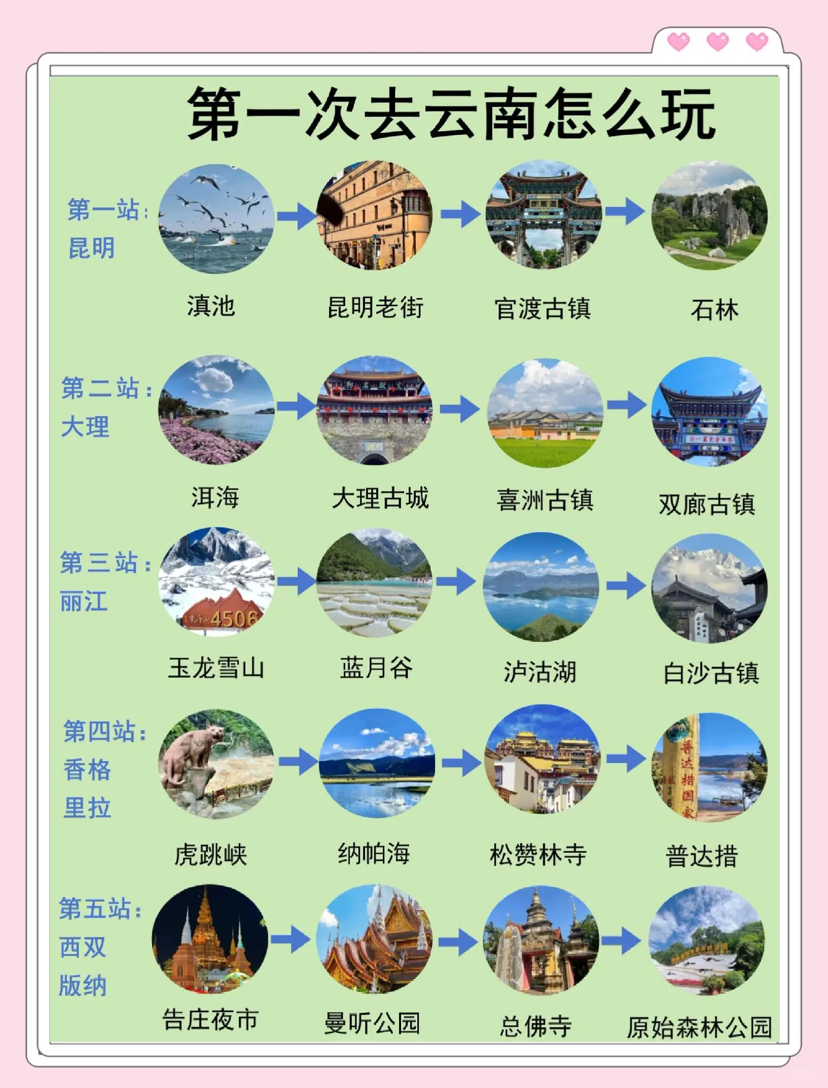 【云南旅游攻略自由行,云南旅游攻略自由行最佳时间】-第1张图片